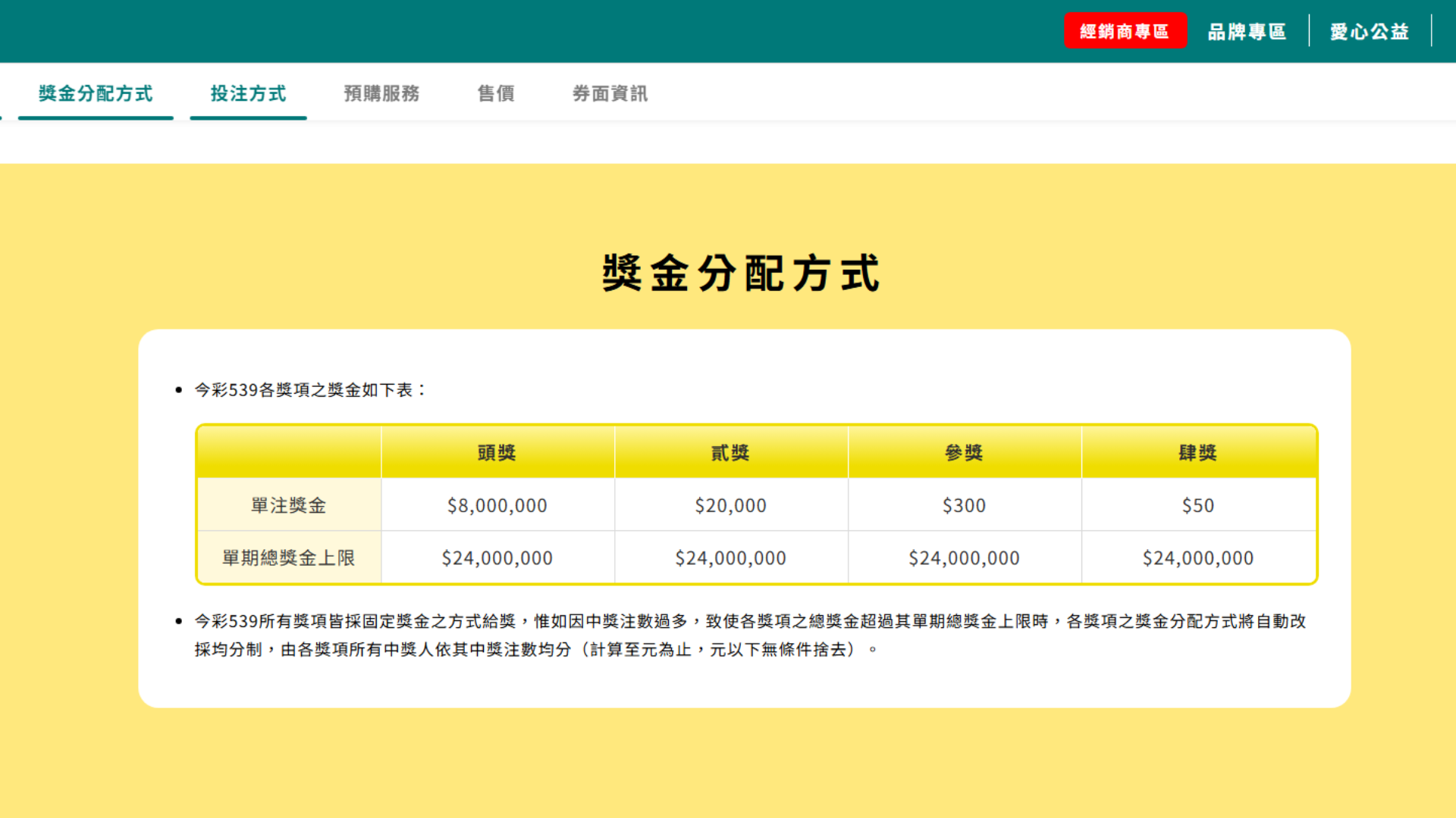 台灣彩券 台灣彩券