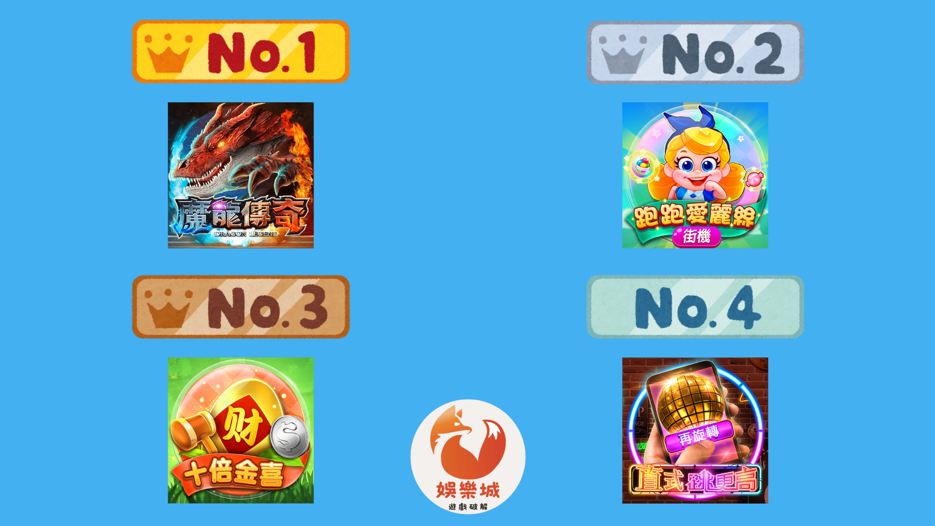 太陽城電子老虎機熱門遊戲推薦 太陽城電子老虎機熱門遊戲推薦