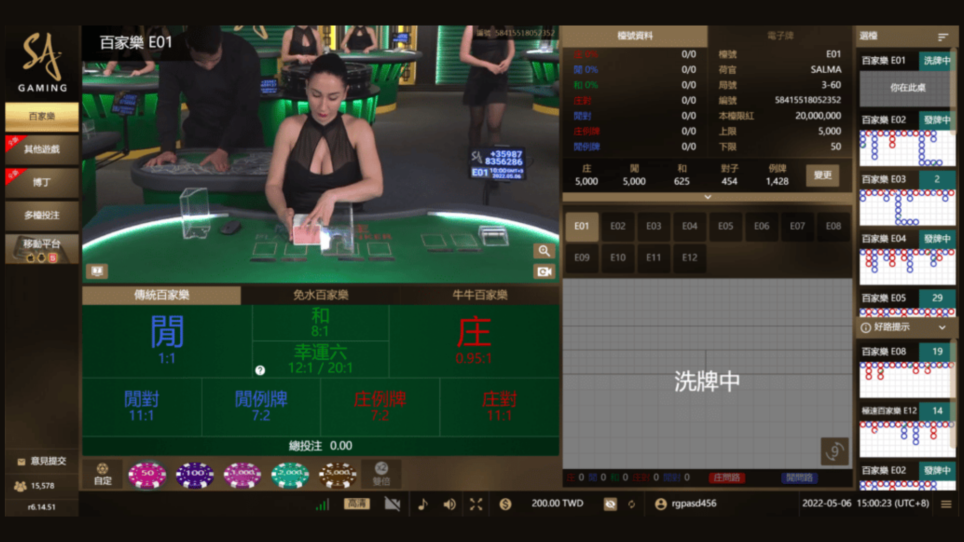 SA沙龍百家樂熱門遊戲種類 SA沙龍百家樂熱門遊戲種類